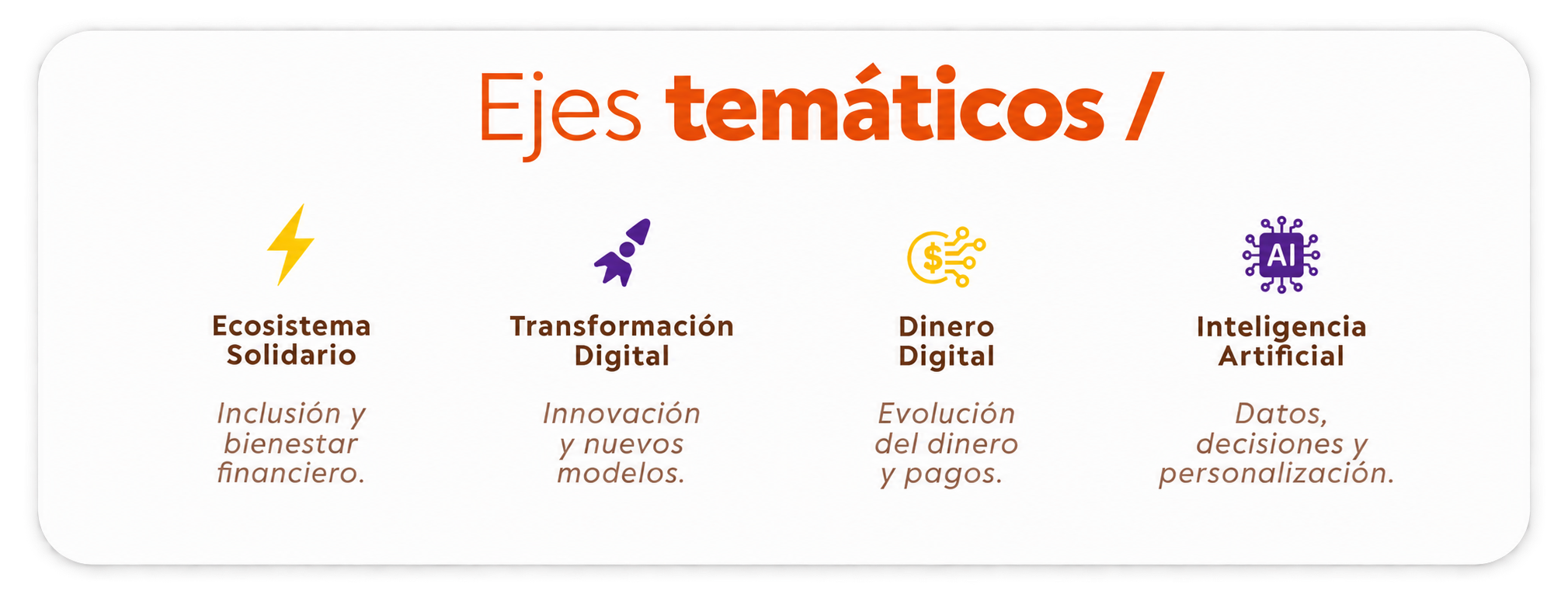 Ejes temáticos: Ecosistema Solidario, Transformación Digital, Dinero Digital e Inteligencia Artificial.